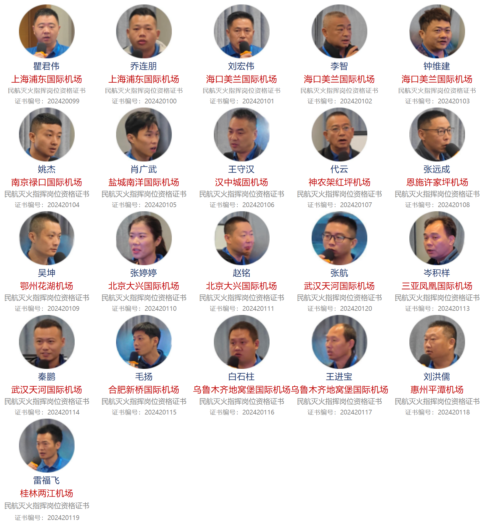 速博安瑞官网-学员风采板块（圆头像）_88期.png