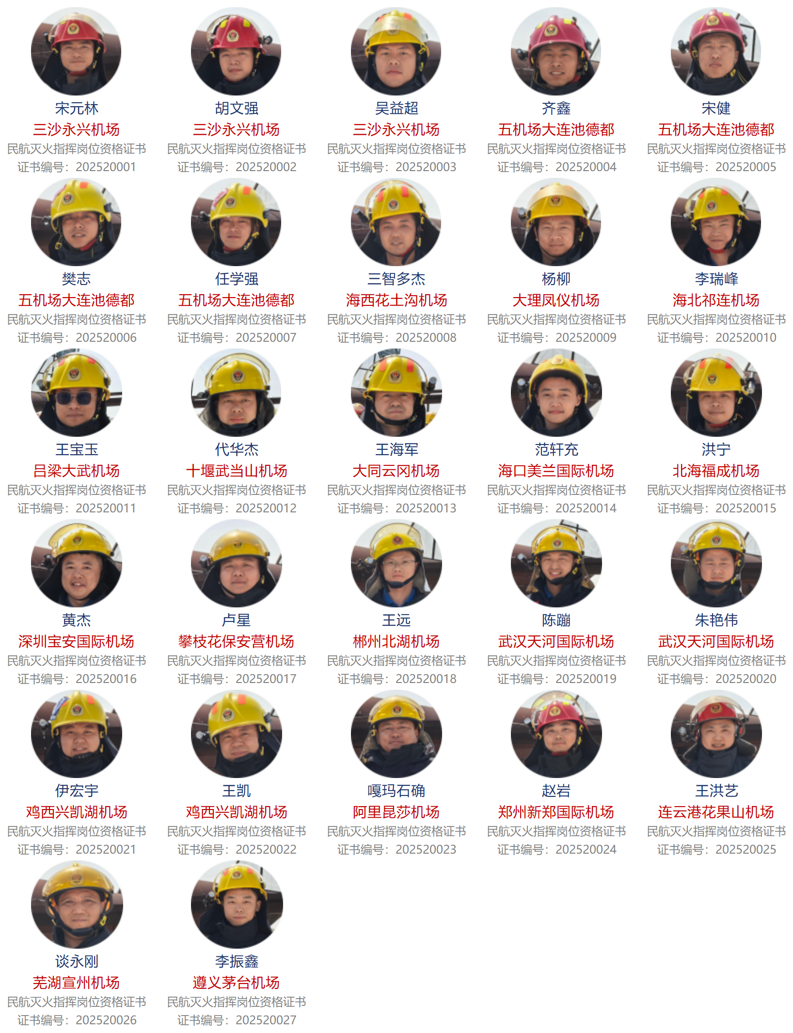 速博安瑞官网-学员风采板块（圆头像）_93期.png