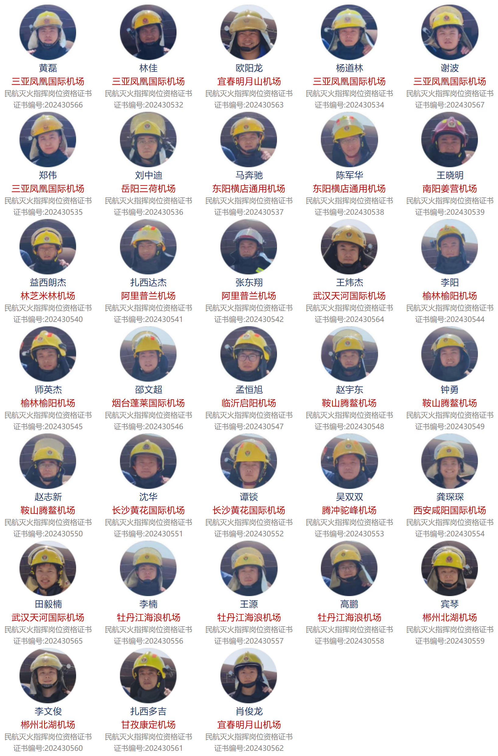 速博安瑞官网-学员风采板块（圆头像）_89期.png