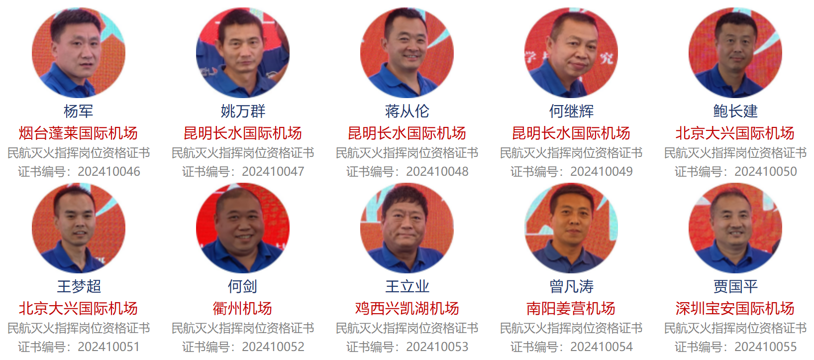 速博安瑞官网-学员风采板块（圆头像）_90期.png
